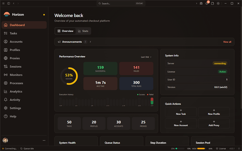 Horizon Dashboard view